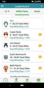 Mile-A-Day Leaderboard